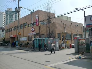 Hanam nearby restaurants